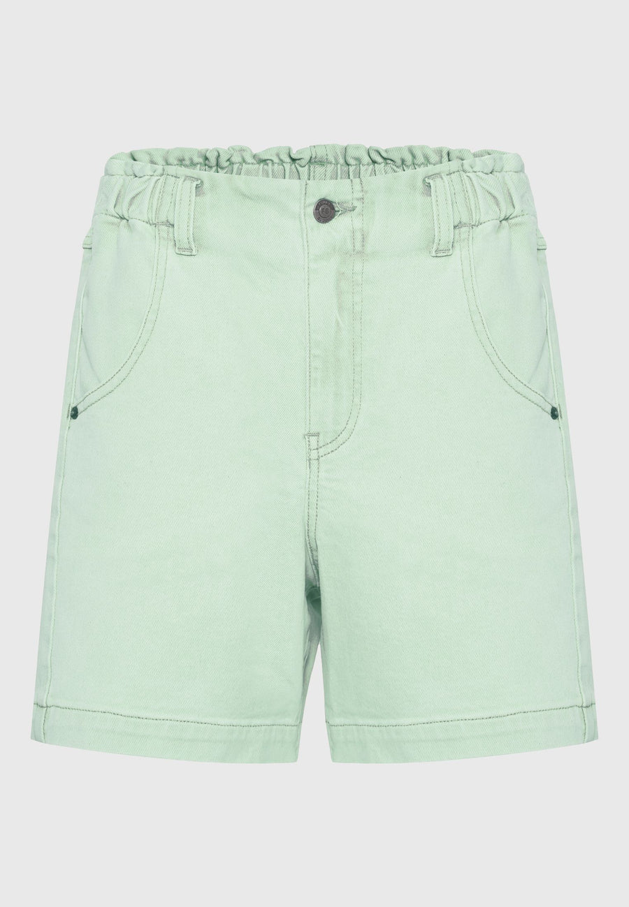 MINT